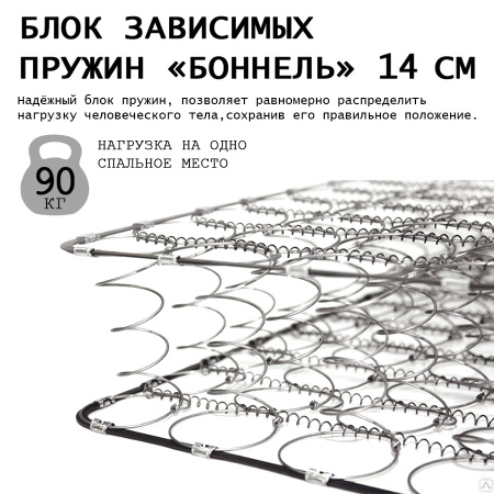 Матрас Комфорт 1 ЛАКС 1600*2000  Матрас Комфорт 1 ЛАКС 1600*2000