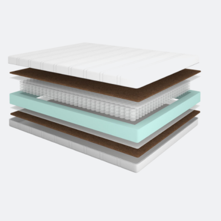 Матрас CLASSIC (КЛАССИК) 1600*2000