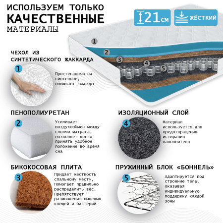 Матрас "КОМФОрт- 3 РИДЖ"  800*1800 Матрас "КОМФОрт- 3 РИДЖ"  800*1800