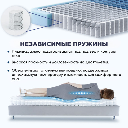 Матрас SQ2502 1600*2000