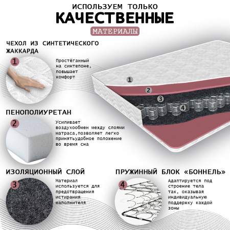 Матрас Комфорт 1 ЛАКС 1600*2000  Матрас Комфорт 1 ЛАКС 1600*2000