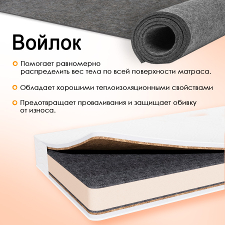 Матрас Комфорт Фаворит 1600*2000 Матрас Комфорт Фаворит 1600*2000